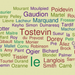 The Meaning of Some Guernsey Surnames